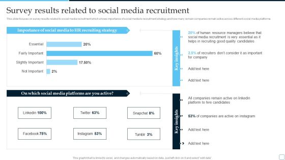 Survey Results Related To Social Media Recruitment Tactical Plan To Enhance Social Media Hiring Process Demonstration PDF Survey Results Related To Social Media Recruitment Tactical Plan To Enhance Social Media Hiring Process Demonstration PDF