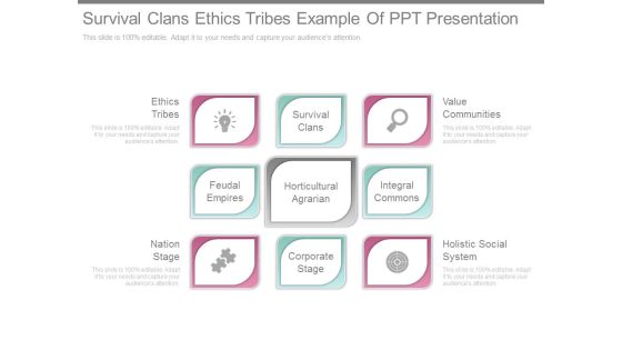 Survival Clans Ethics Tribes Example Of Ppt Presentation Survival Clans Ethics Tribes Example Of Ppt Presentation