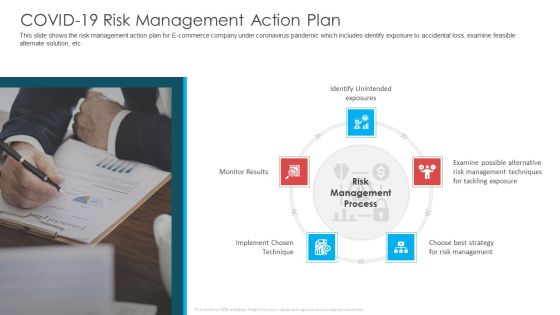 Survive Adapt Post Recovery Strategy Online Industry COVID 19 Risk Management Action Plan Microsoft PDF