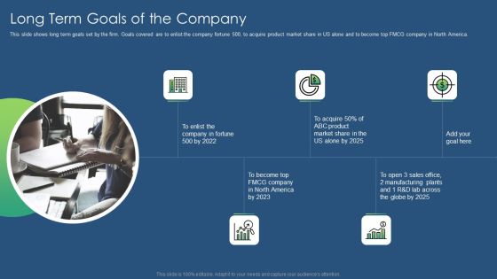 Sustainability Calculation With KPI Long Term Goals Of The Company Ppt PowerPoint Presentation Gallery Icon PDF Sustainability Calculation With KPI Long Term Goals Of The Company Ppt PowerPoint Presentation Gallery Icon PDF