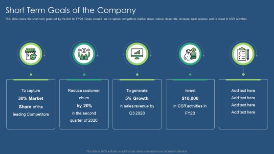 Sustainability Calculation With KPI Short Term Goals Of The Company Ppt PowerPoint Presentation File Rules PDF