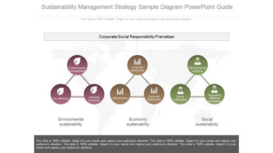 Sustainability Management Strategy Sample Diagram Powerpoint Guide Sustainability Management Strategy Sample Diagram Powerpoint Guide