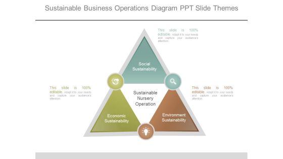 Sustainable Business Operations Diagram Ppt Slide Themes Sustainable Business Operations Diagram Ppt Slide Themes