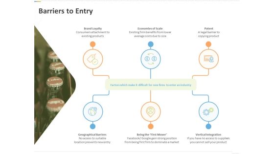 Sustainable Competitive Advantage Management Strategy Barriers To Entry Ppt Infographic Template Slides PDF Sustainable Competitive Advantage Management Strategy Barriers To Entry Ppt Infographic Template Slides PDF