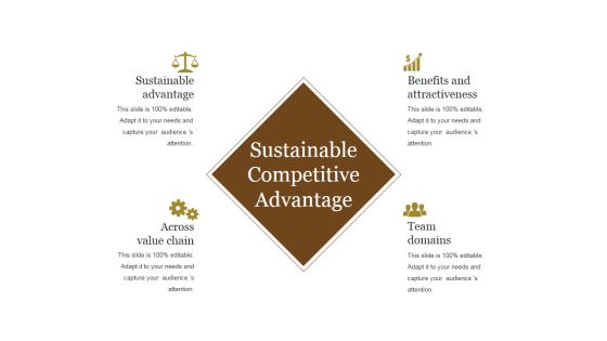 Sustainable Competitive Advantage Template 2 Ppt PowerPoint Presentation Images Sustainable Competitive Advantage Template 2 Ppt PowerPoint Presentation Images