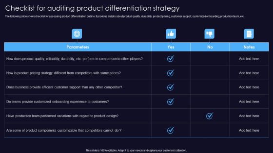 Sustainable Competitive Edge Checklist For Auditing Product Differentiation Strategy Icons PDF