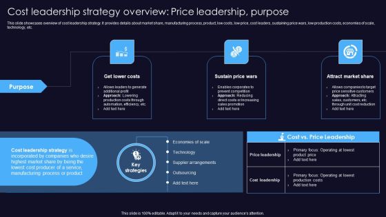 Sustainable Competitive Edge Cost Leadership Strategy Overview Price Leadership Purpose Background PDF Sustainable Competitive Edge Cost Leadership Strategy Overview Price Leadership Purpose Background PDF