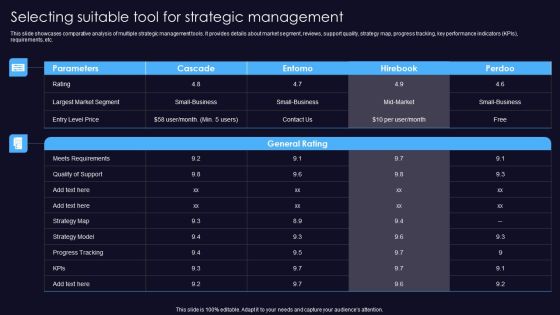Sustainable Competitive Edge Selecting Suitable Tool For Strategic Management Download PDF Sustainable Competitive Edge Selecting Suitable Tool For Strategic Management Download PDF