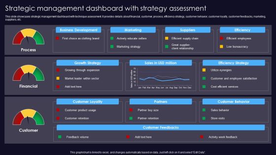 Sustainable Competitive Edge Strategic Management Dashboard With Strategy Assessment Structure PDF Sustainable Competitive Edge Strategic Management Dashboard With Strategy Assessment Structure PDF