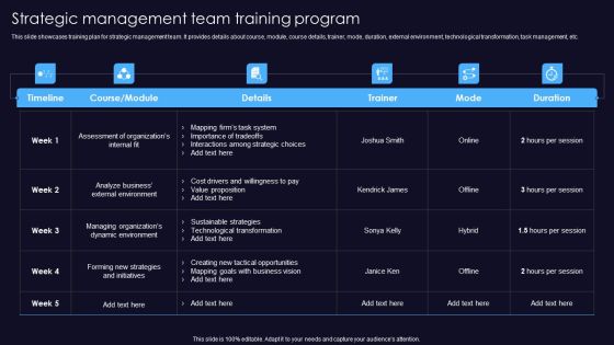 Sustainable Competitive Edge Strategic Management Team Training Program Guidelines PDF