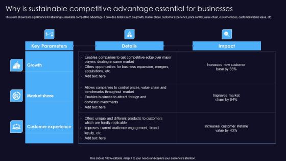 Sustainable Competitive Edge Why Is Sustainable Competitive Advantage Essential For Businesses Microsoft PDF Sustainable Competitive Edge Why Is Sustainable Competitive Advantage Essential For Businesses Microsoft PDF