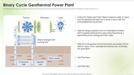 Sustainable Energy Binary Cycle Geothermal Power Plant Ppt PowerPoint Presentation Slides Graphics Design PDF