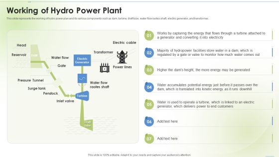 Sustainable Energy Working Of Hydro Power Plant Ppt PowerPoint Presentation Portfolio Slides Sustainable Energy Working Of Hydro Power Plant Ppt PowerPoint Presentation Portfolio Slides