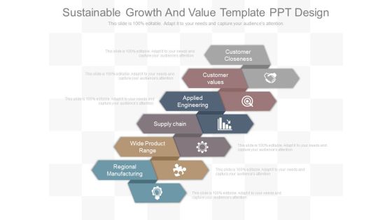 Sustainable Growth And Value Template Ppt Design Sustainable Growth And Value Template Ppt Design