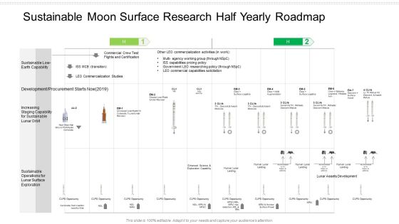 Sustainable Moon Surface Research Half Yearly Roadmap Clipart Sustainable Moon Surface Research Half Yearly Roadmap Clipart