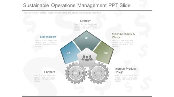 Sustainable Operations Management Ppt Slide Sustainable Operations Management Ppt Slide