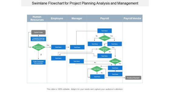 Swimlane Flowchart For Project Planning Analysis And Management Ppt PowerPoint Presentation Portfolio Tips Swimlane Flowchart For Project Planning Analysis And Management Ppt PowerPoint Presentation Portfolio Tips