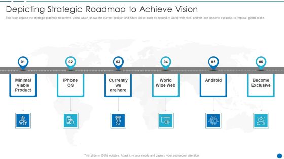 Swipes Capital Raising Elevator Pitch Deck Depicting Strategic Roadmap To Achieve Vision Brochure PDF Swipes Capital Raising Elevator Pitch Deck Depicting Strategic Roadmap To Achieve Vision Brochure PDF
