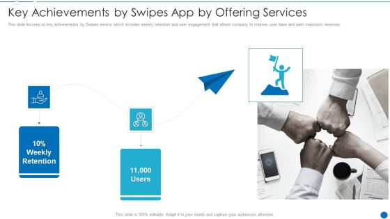 Swipes Capital Raising Elevator Pitch Deck Key Achievements By Swipes App By Offering Services Background PDF