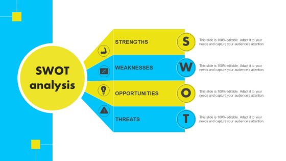 Swot Analysis Analyzing Global Commissary Kitchen Industry Summary PDF