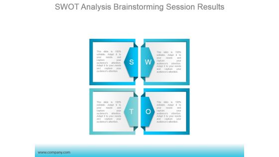 Swot Analysis Brainstorming Session Results Ppt PowerPoint Presentation Images Swot Analysis Brainstorming Session Results Ppt PowerPoint Presentation Images