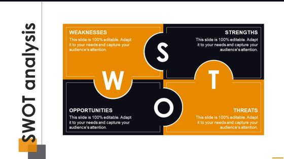 Swot Analysis Comprehensive Guide For Brand Recognition Background PDF Swot Analysis Comprehensive Guide For Brand Recognition Background PDF