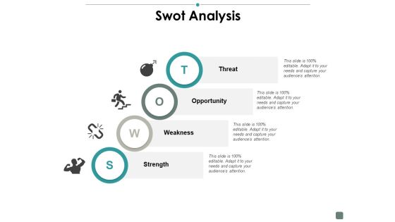 Swot Analysis Contribution Ppt PowerPoint Presentation Pictures Information