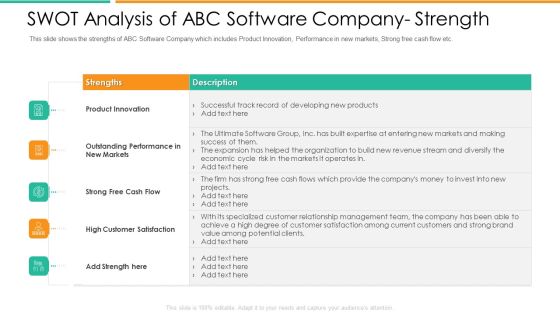 Swot Analysis Of Abc Software Company Strength Elements PDF