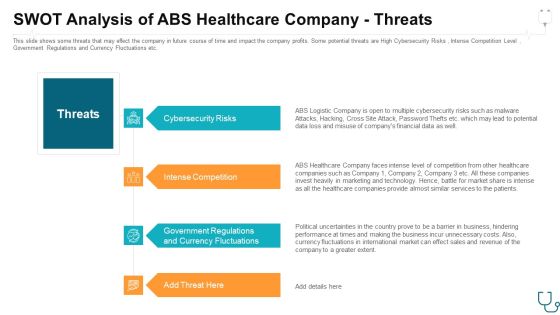 Swot Analysis Of Abs Healthcare Company Threats Ppt Infographic Template Rules PDF Swot Analysis Of Abs Healthcare Company Threats Ppt Infographic Template Rules PDF
