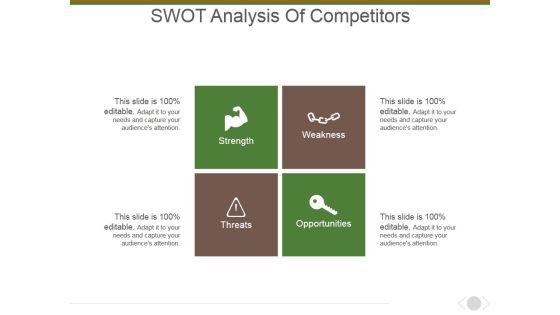 Swot Analysis Of Competitors Ppt PowerPoint Presentation File Designs Swot Analysis Of Competitors Ppt PowerPoint Presentation File Designs