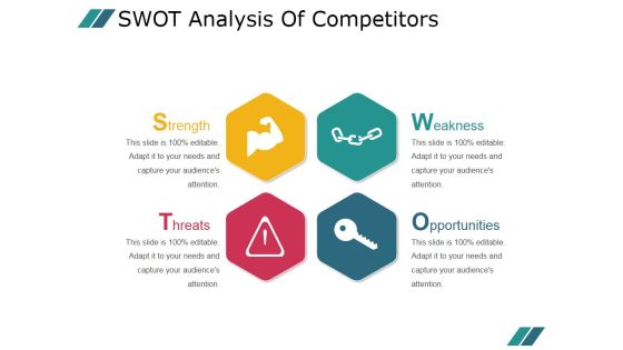 Swot Analysis Of Competitors Ppt PowerPoint Presentation Information