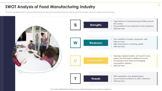 Swot Analysis Of Food Manufacturing Industry Designs PDF Swot Analysis Of Food Manufacturing Industry Designs PDF