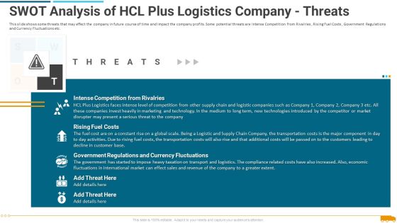 Swot Analysis Of Hcl Plus Logistics Company Threats Brochure PDF