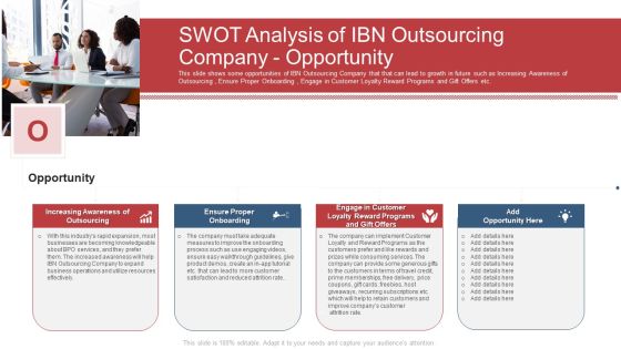Swot Analysis Of Ibn Outsourcing Company Opportunity Ppt Professional Pictures PDF Swot Analysis Of Ibn Outsourcing Company Opportunity Ppt Professional Pictures PDF