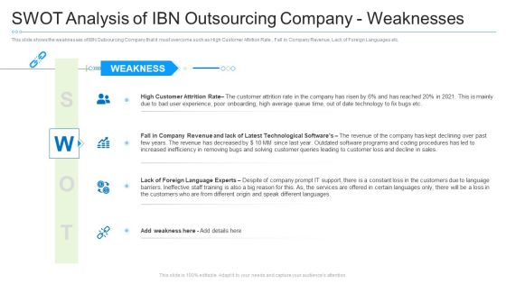 Swot Analysis Of Ibn Outsourcing Company Weaknesses Portrait PDF Swot Analysis Of Ibn Outsourcing Company Weaknesses Portrait PDF