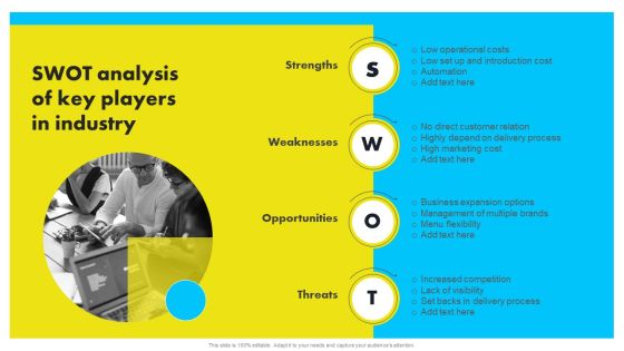 Swot Analysis Of Key Players In Industry Background PDF Swot Analysis Of Key Players In Industry Background PDF