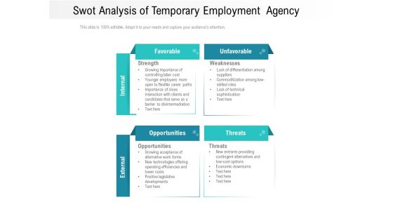 Swot Analysis Of Temporary Employment Agency Ppt PowerPoint Presentation Layouts Introduction PDF Swot Analysis Of Temporary Employment Agency Ppt PowerPoint Presentation Layouts Introduction PDF