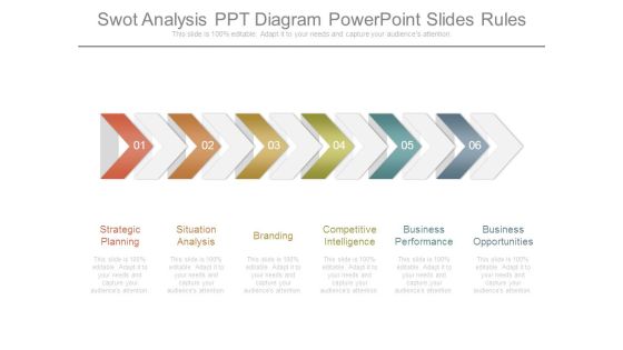 Swot Analysis Ppt Diagram Powerpoint Slides Rules Swot Analysis Ppt Diagram Powerpoint Slides Rules
