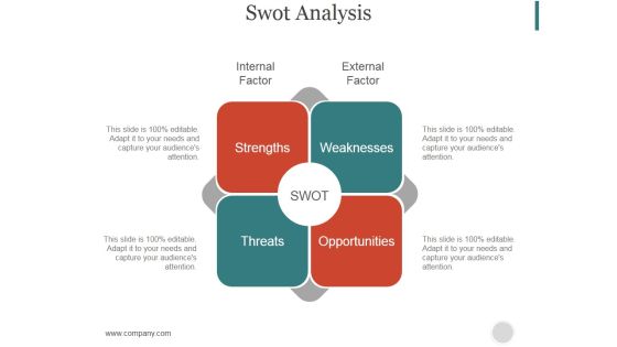 Swot Analysis Ppt PowerPoint Presentation Example 2015 Swot Analysis Ppt PowerPoint Presentation Example 2015