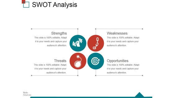 Swot Analysis Ppt PowerPoint Presentation Inspiration Guide Swot Analysis Ppt PowerPoint Presentation Inspiration Guide
