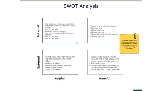 Swot Analysis Ppt PowerPoint Presentation Layouts Rules Swot Analysis Ppt PowerPoint Presentation Layouts Rules