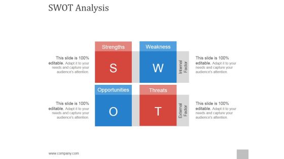 Swot Analysis Ppt PowerPoint Presentation Outline Swot Analysis Ppt PowerPoint Presentation Outline