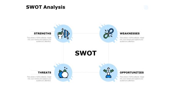 Swot Analysis Ppt PowerPoint Presentation Professional Brochure