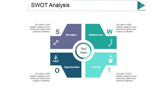 Swot Analysis Ppt PowerPoint Presentation Summary Slideshow Swot Analysis Ppt PowerPoint Presentation Summary Slideshow