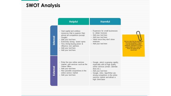Swot Analysis Strategy Ppt Powerpoint Presentation Model Icon Swot Analysis Strategy Ppt Powerpoint Presentation Model Icon