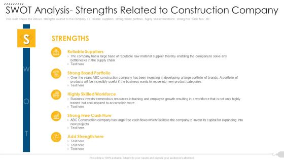 Swot Analysis Strengths Related To Construction Company Graphics PDF