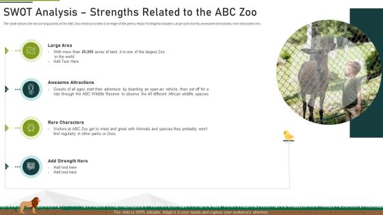 Swot Analysis Strengths Related To The Abc Zoo Ppt Icon Background Designs PDF Swot Analysis Strengths Related To The Abc Zoo Ppt Icon Background Designs PDF
