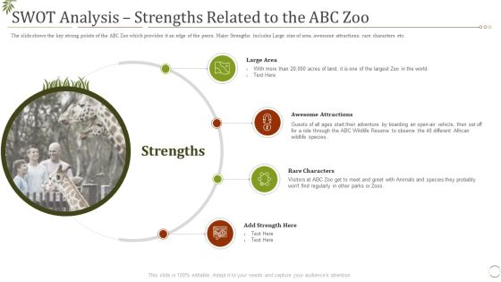 Swot Analysis Strengths Related To The Abc Zoo Ppt Summary Inspiration PDF