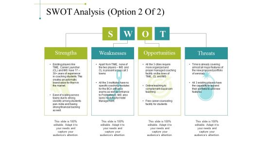 Swot Analysis Template 2 Ppt PowerPoint Presentation Layouts Guide