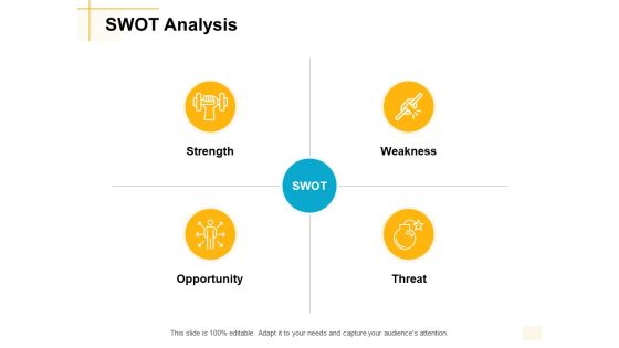 Swot Analysis Threat Ppt PowerPoint Presentation Infographics Guide
